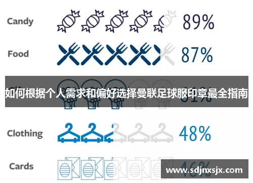 如何根据个人需求和偏好选择曼联足球服印章最全指南