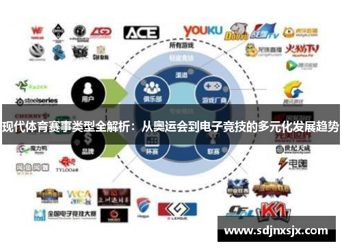 现代体育赛事类型全解析：从奥运会到电子竞技的多元化发展趋势