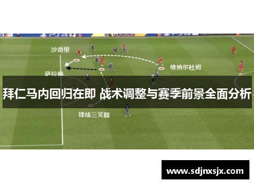 拜仁马内回归在即 战术调整与赛季前景全面分析