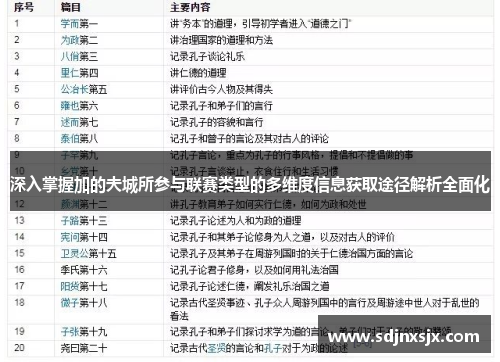 深入掌握加的夫城所参与联赛类型的多维度信息获取途径解析全面化 深入掌握加的夫城所参与联赛类型的多维度信息获取途径解析全面化