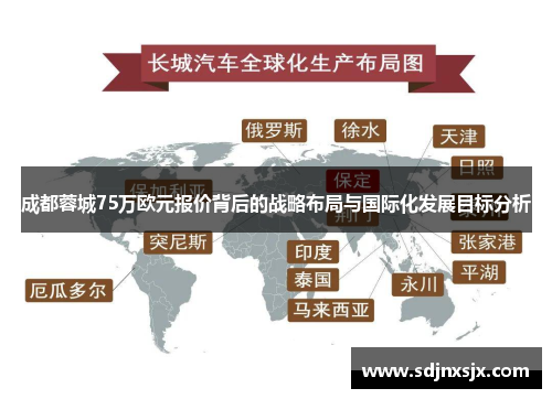 成都蓉城75万欧元报价背后的战略布局与国际化发展目标分析 成都蓉城75万欧元报价背后的战略布局与国际化发展目标分析
